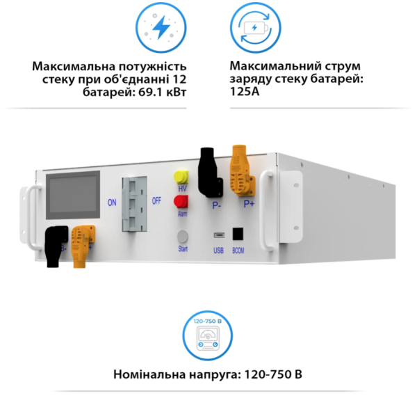 Акумуляторний модуль Deye HVB750V/100A-EU